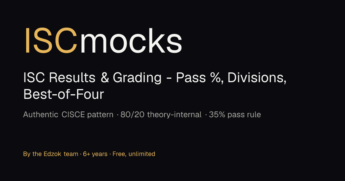 ISC Results & Grading - Pass %, Divisions, Best-of-Four · iscmocks